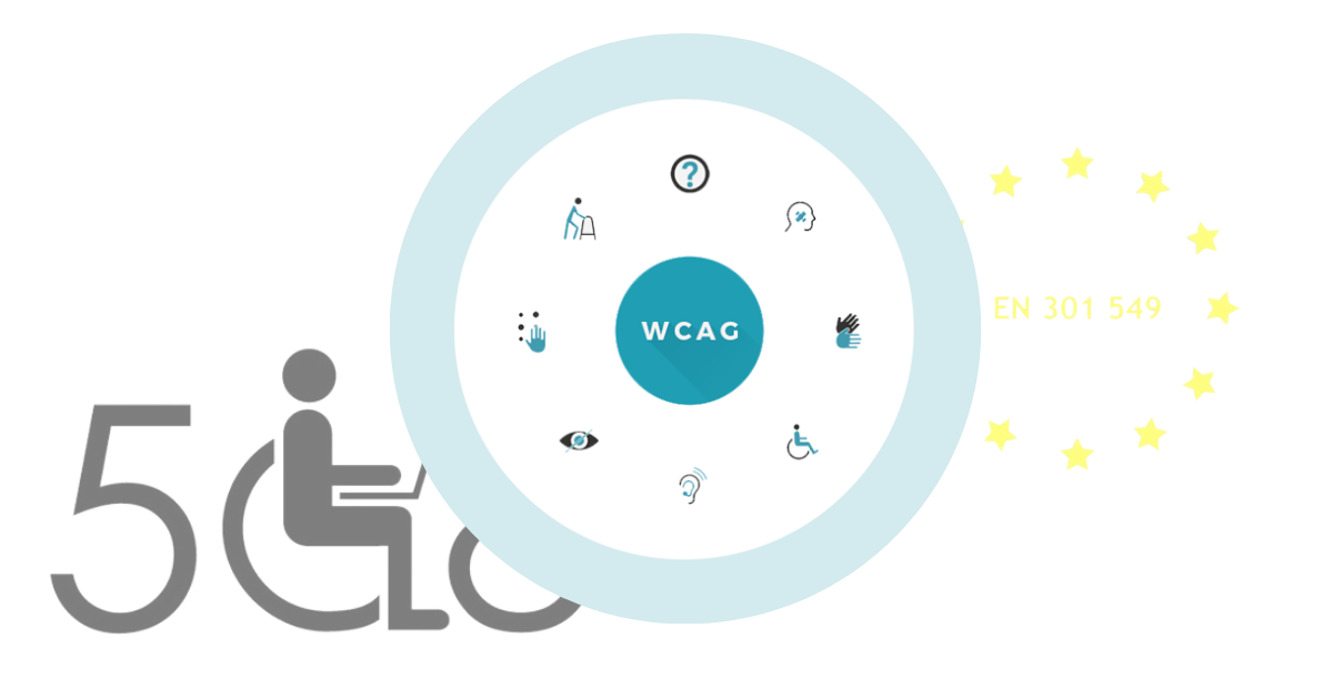 WCAG, section 508, EN 301 549