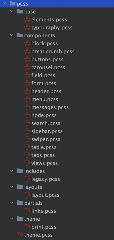 Drupal PostCSS Structure