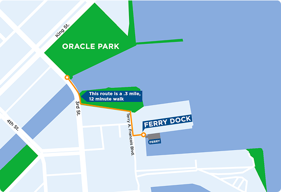 Park & ride solutions